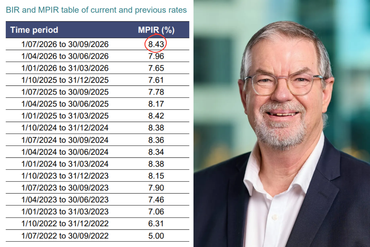 MPIR hits 14-year high: what it means for aged care operators 
                                                    post image