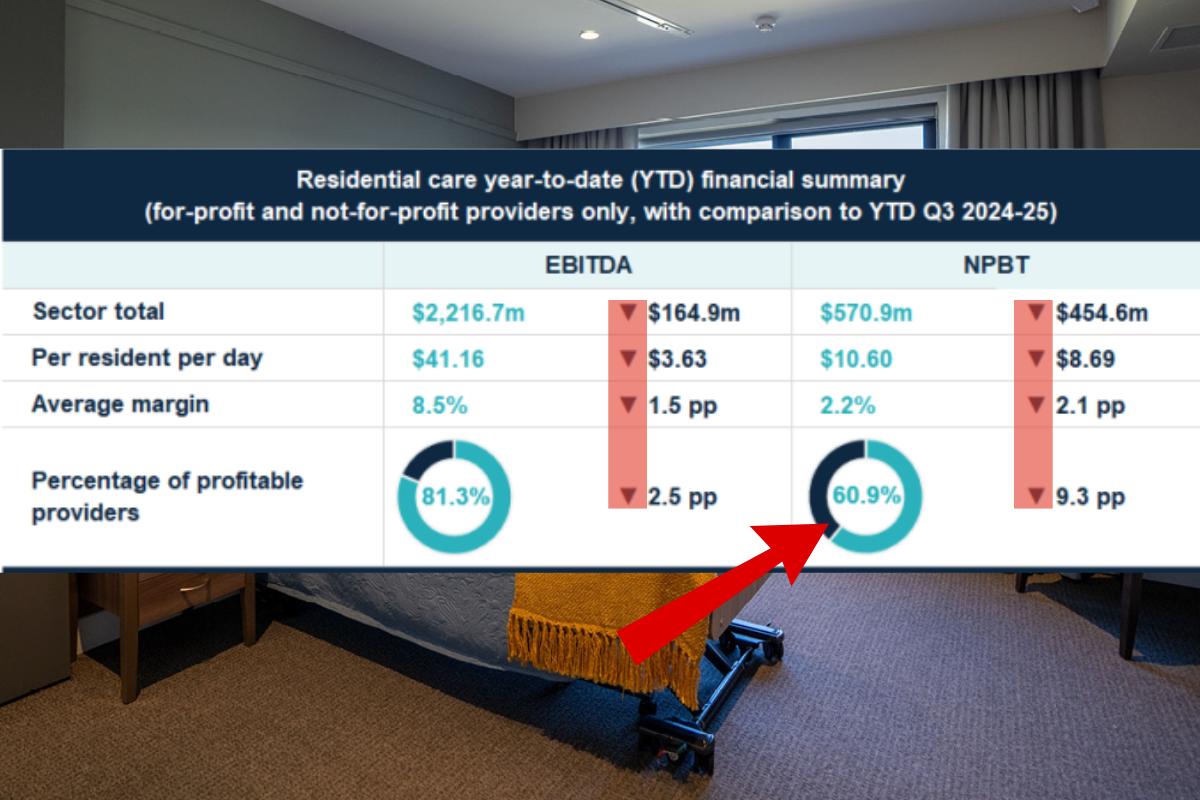 What happened to residential aged care while the Govt data went quiet?