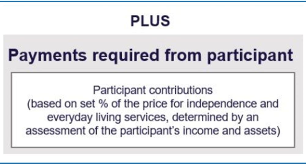 Village operators relying on external Home Care take note: 105 days to new regs post image