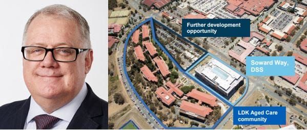 Cromwell Property Group revealed as 50-50 partner in new LDK Healthcare village and aged care development in Canberra post image
