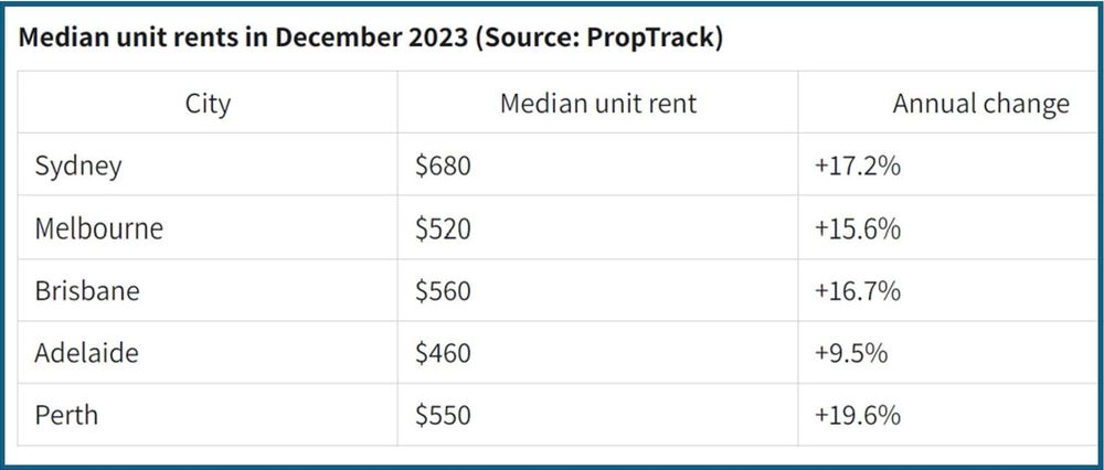 What do you advise your staff to say when there is no advice for the most needy? post image