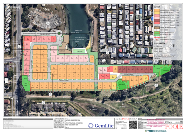 Council requires homes to be ‘manufactured’ off site for GemLife Tweed Waters post image