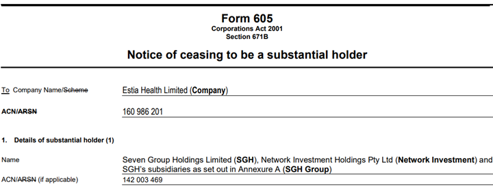 Seven sells stake in Estia for 40% loss post image