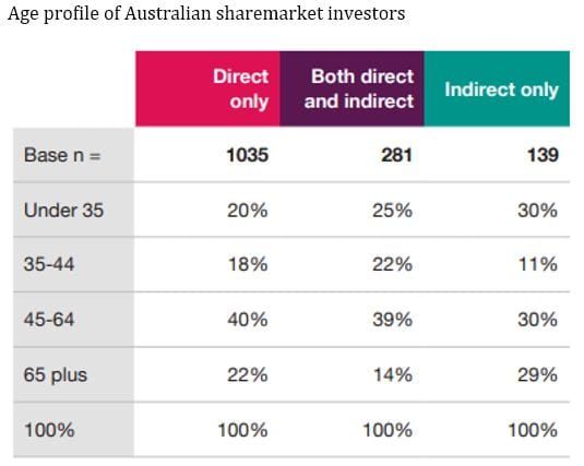 Japan suffers from $1.3 trillion frozen in dementia savings post image