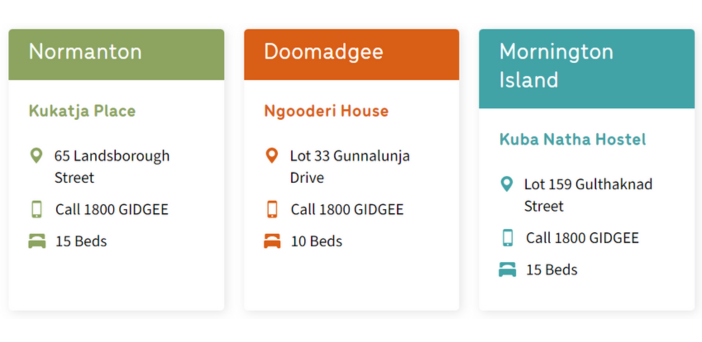 Gidgee Healing passes management of three Northern QLD aged care homes to selectability post image