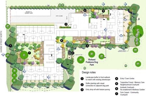 Opal HealthCare's Narwee Parklands second to receive SSDA approval post image