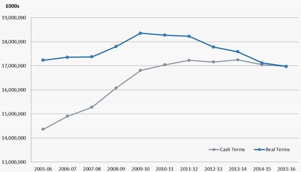 UK home care providers on “brink of collapse”, BBC investigation reveals post image