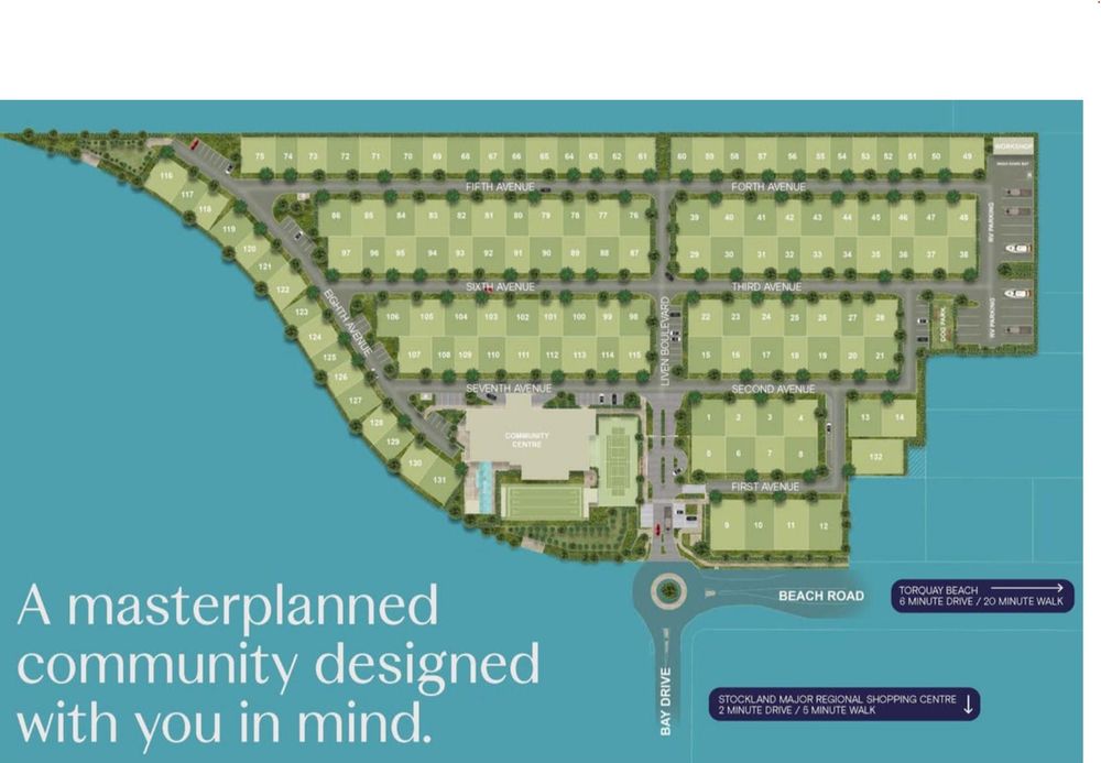 GreenFort and Gaw Capital's Liven Communities announce first development: $100M land lease community in Hervey Bay post image
