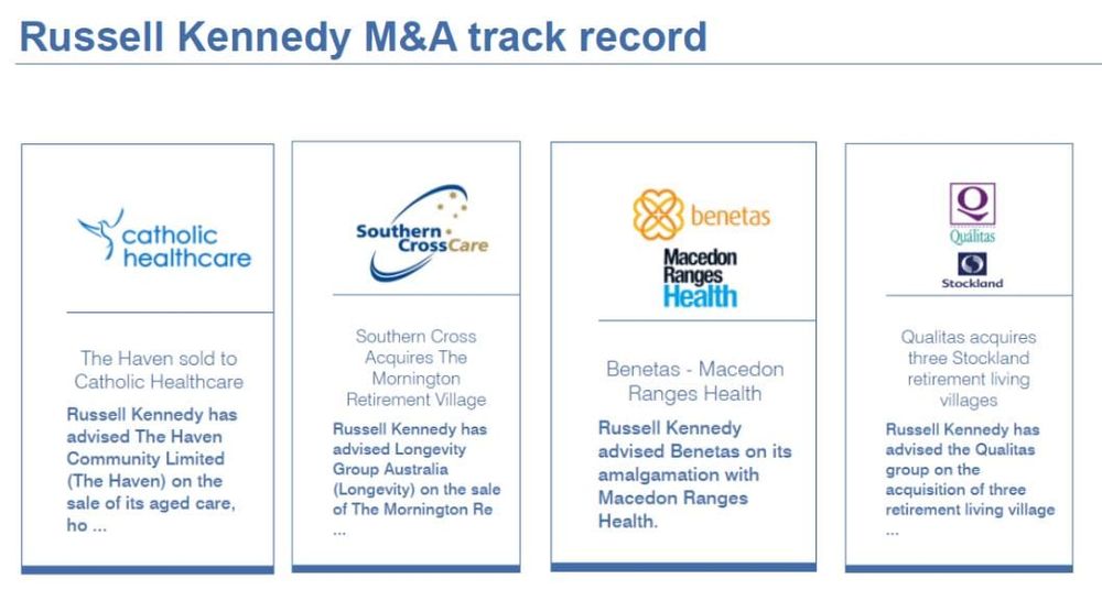 Industry pressures – and sanctioned facilities – presenting opportunities: Russell Kennedy hold Sydney panel with LASA on Mergers and Acquisitions post image