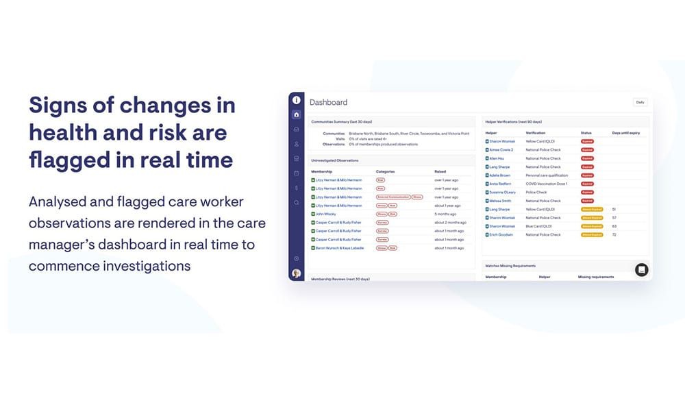 AI successfully drives quality in home care post image