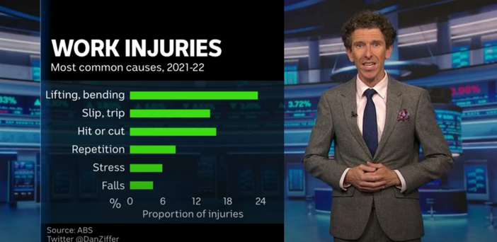 Too little, too late? Govt’s promise to include more aged care staff in pay rise is welcome – but pay only part of the problem post image