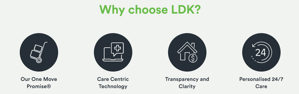 LDK’s new ACT village delivers 12 sales in June with ‘One Move Promise’ post image