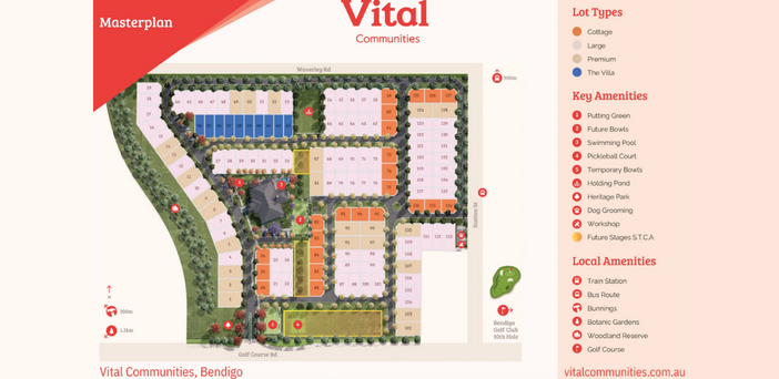 Rob Evans’ Vital Communities now has three Over 50s communities in planning and construction with civil works underway for first in Bendigo, VIC post image