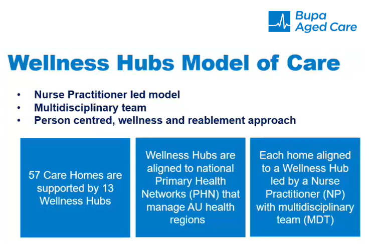 Care minutes risk undermining Bupa’s virtual care success in aged care post image