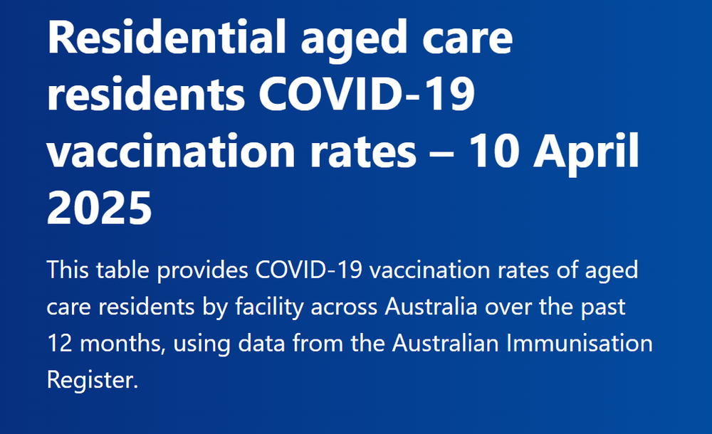 Nearly 500 aged care homes have COVID-19 vaccination rates below 10% post image