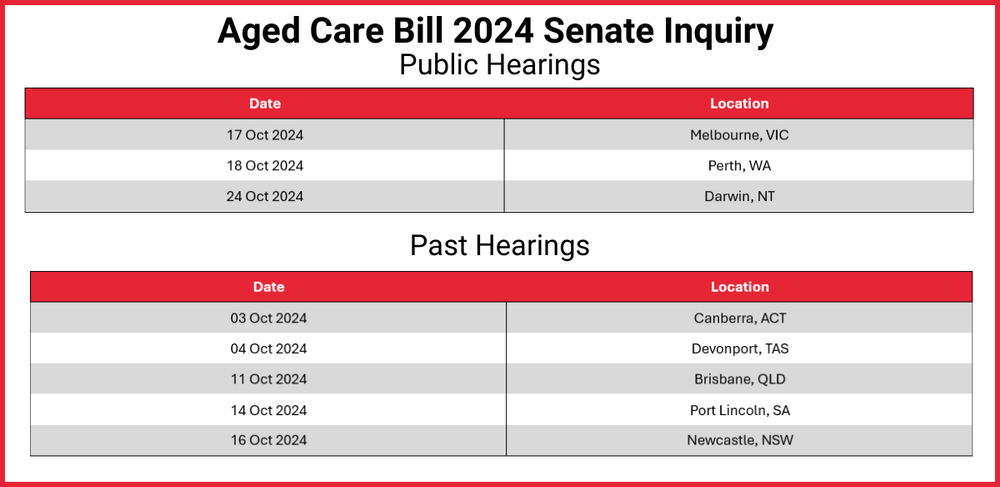 Increase grants for thin markets, concern about Support at Home price controls: the latest from the Aged Care Bill Senate Inquiry post image