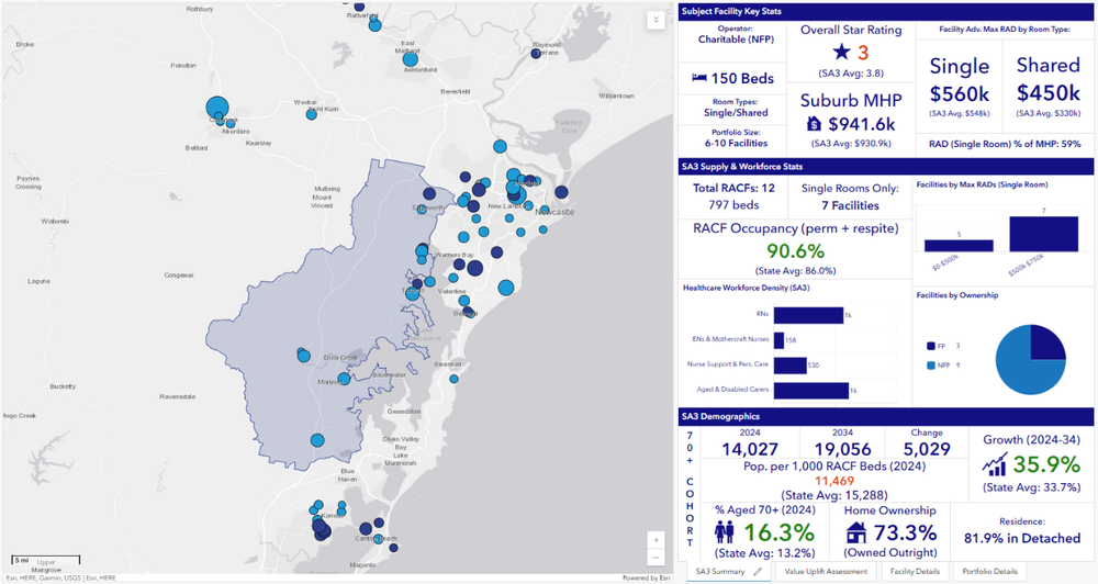Colliers launches new tool to help operators identify RAD uplift opportunities post image