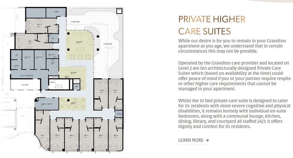 Grandton Applecross in Perth shows the demand for new retirement living with care suites post image