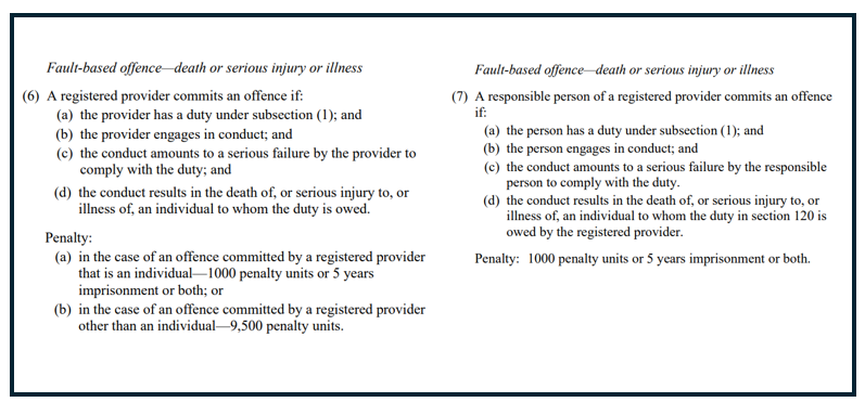 Govt backs away from contentious clause to try and get new Aged Care Act before Parliament post image