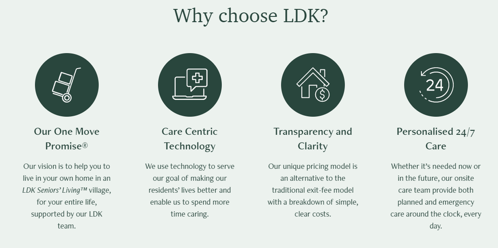 Future aged care model: LDK sells 19 ACT care support homes in September (average age 82) post image