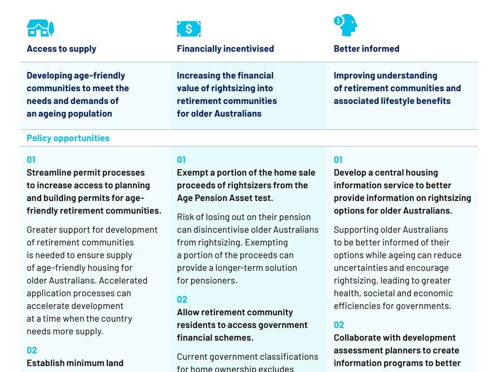 RLC’s Better Housing for Better Health Report: A significant data-based advocacy tool for the retirement village sector post image