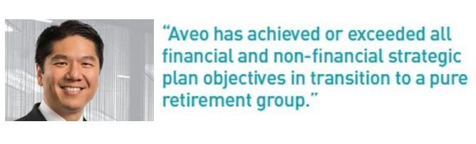 Grady and Perpetual buying Aveo shares while stock price slides post image