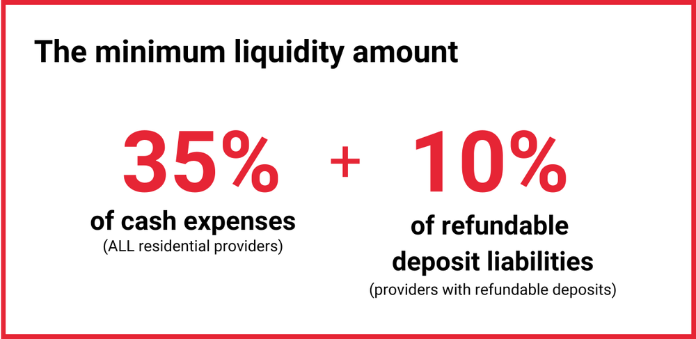 The $4B problem: Govt’s proposed liquidity requirements a nail in the coffin for aged care post image