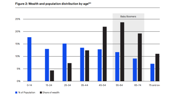 Why the sector needs Plan B: UTS research on aged care sustainability highlights system at breaking point post image