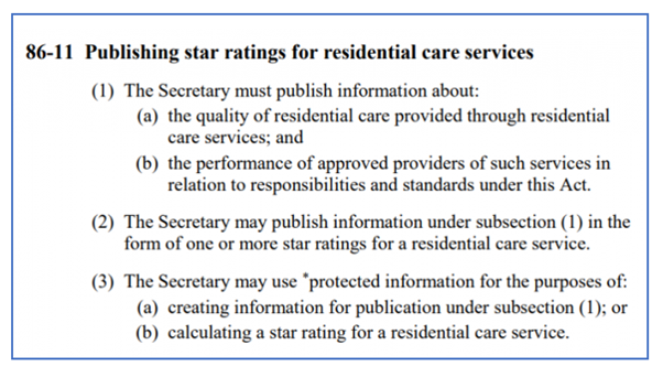 Star ratings for aged care – who is talking about them? post image