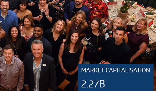 James Kelly’s Lifestyle Communities awarded S&P/ASX 200 index ranking. Market value: $2.27B post image