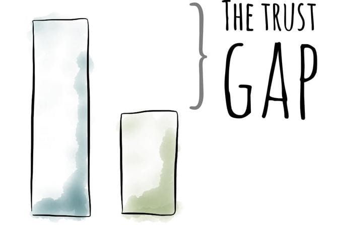 Village sector in crisis - how will marketers regain ‘trust’. Step One: communication post image