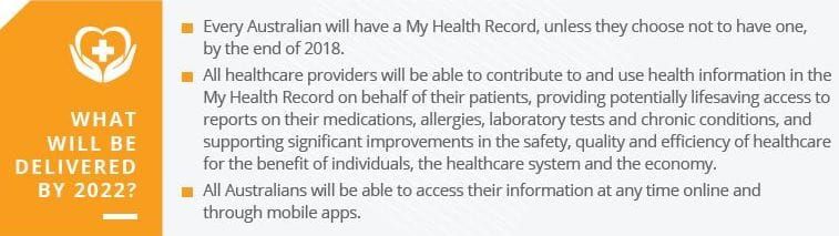 National Digital Health Strategy set to be ready in five years: ACSA post image