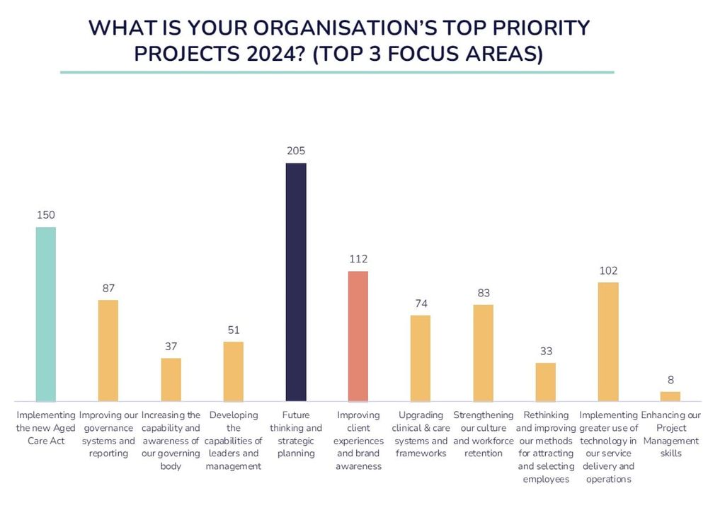 Are home care providers the next ‘health care’ providers? post image