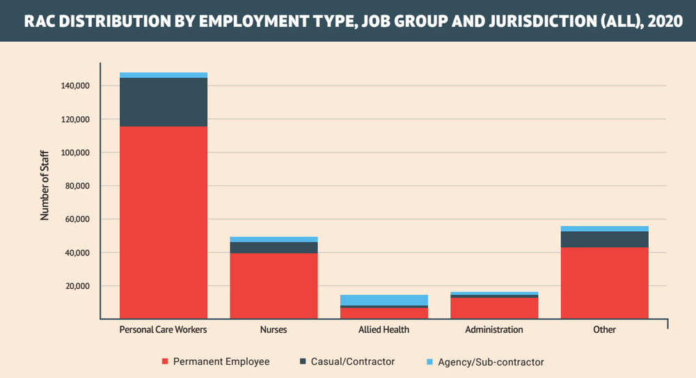 15% wage rise “confusing” for aged care workers post image