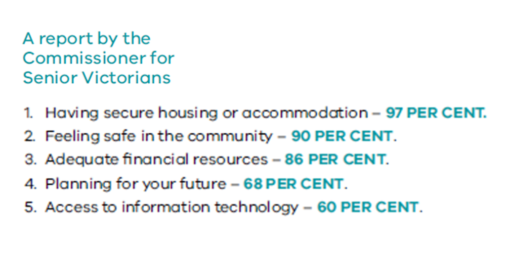 Victorian Government research confirms land lease and villages the solution – but not on the radar post image