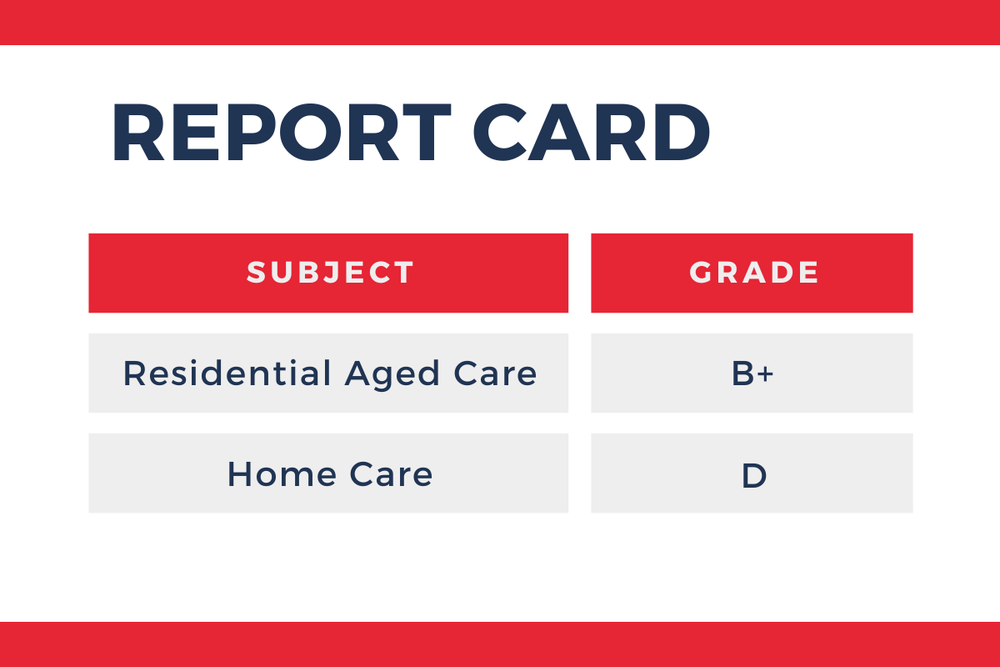 2024 aged care report card: pass for residential care, home care a failure post image