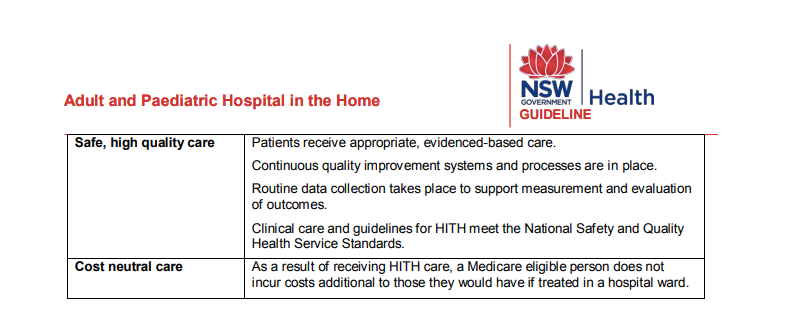 Third resident passes away at Anglicare’s Newmarch House – Hospital in the Home established post image