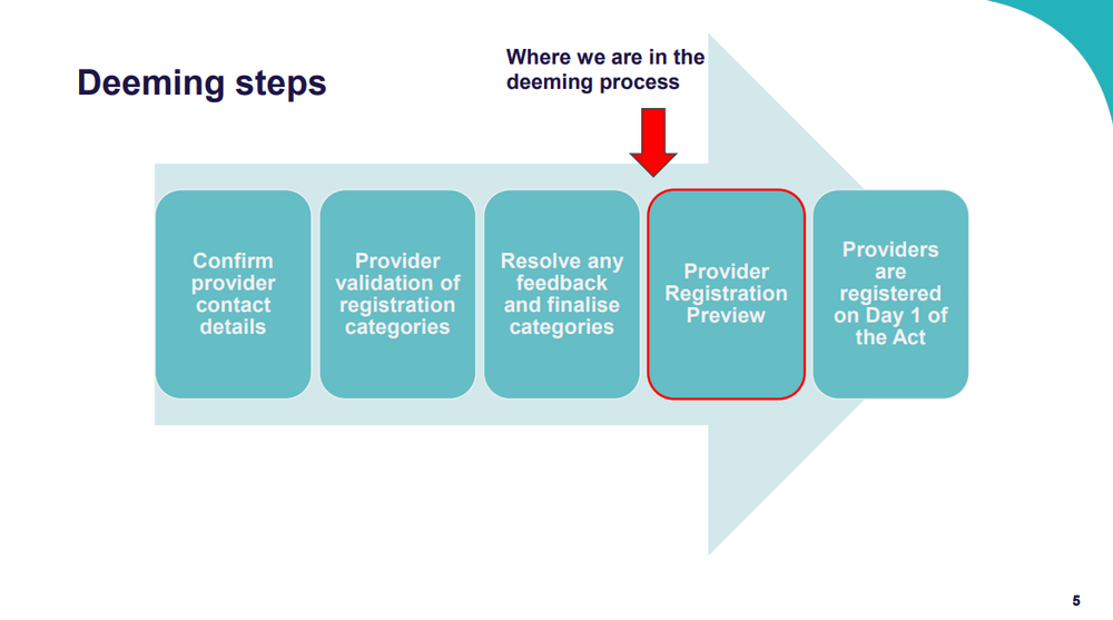 DoHAC aged care regulation webinar: "Is anyone else concerned?" post image