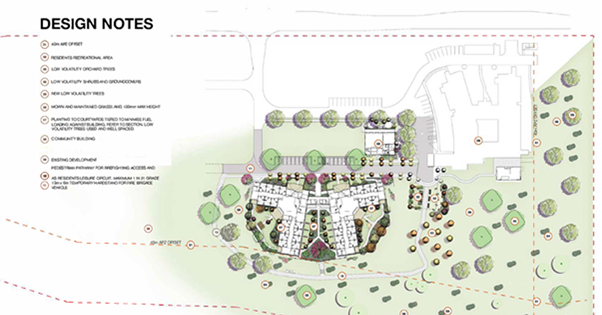 HammondCare submits DA for 30 bed dementia care home in NSW’s Upper Hunter region post image
