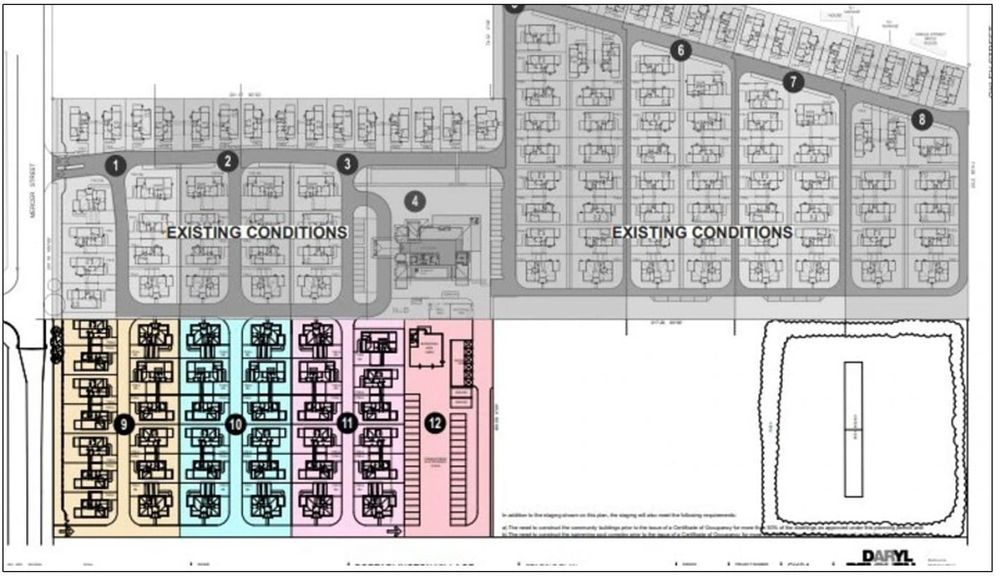Portarlington Lifestyle Village, Bellarine Peninsula, lodges $9.5M final extension post image
