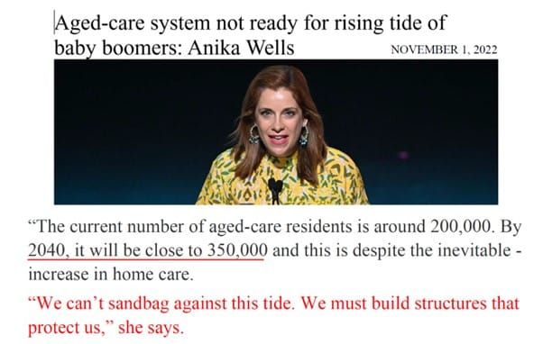 ‘Rolled gold’ for Regis – but no ‘sandbags’ against the rising tide of aged care demand post image