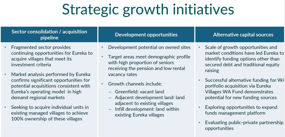 Eureka Group revenue up 13% with 98% occupancy at its 52 rental retirement villages post image
