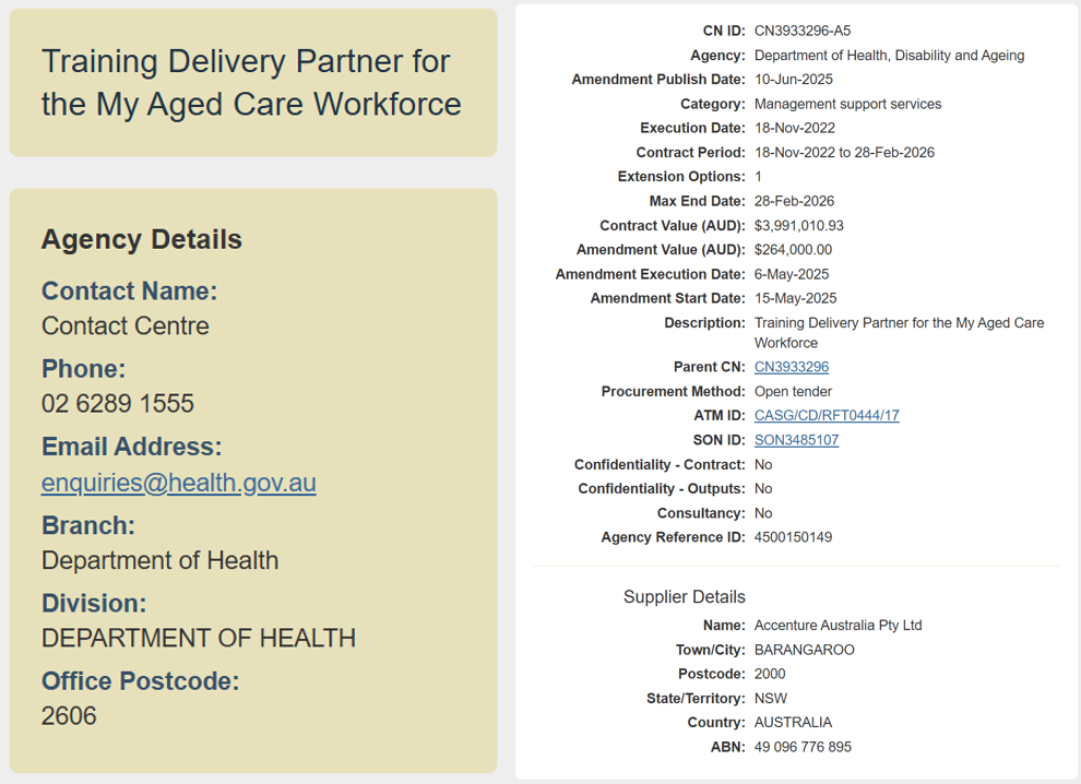 Accenture awarded extension on $4M contract for My Aged Care training post image