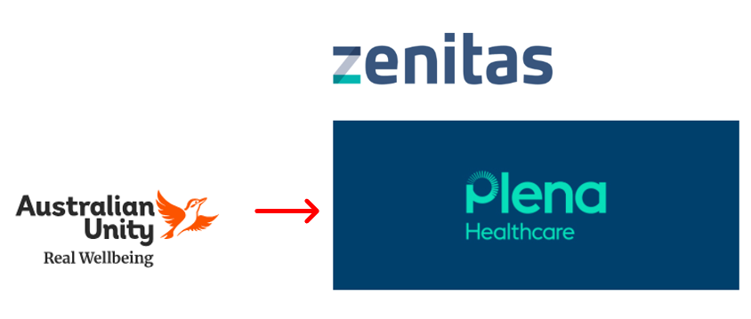 Australian Unity triples customer base buying allied health provider Plena Healthcare post image