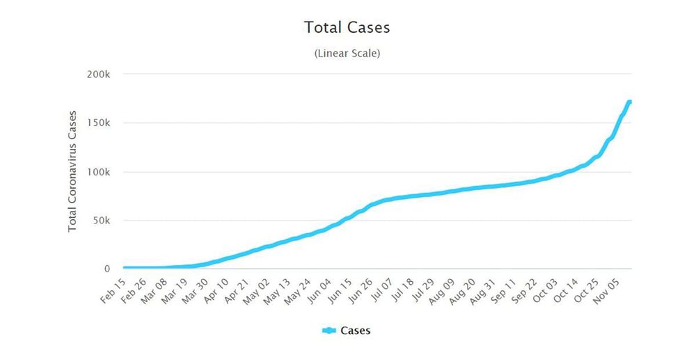 Stockholm reintroduces ban on visits to aged care homes after COVID surge post image