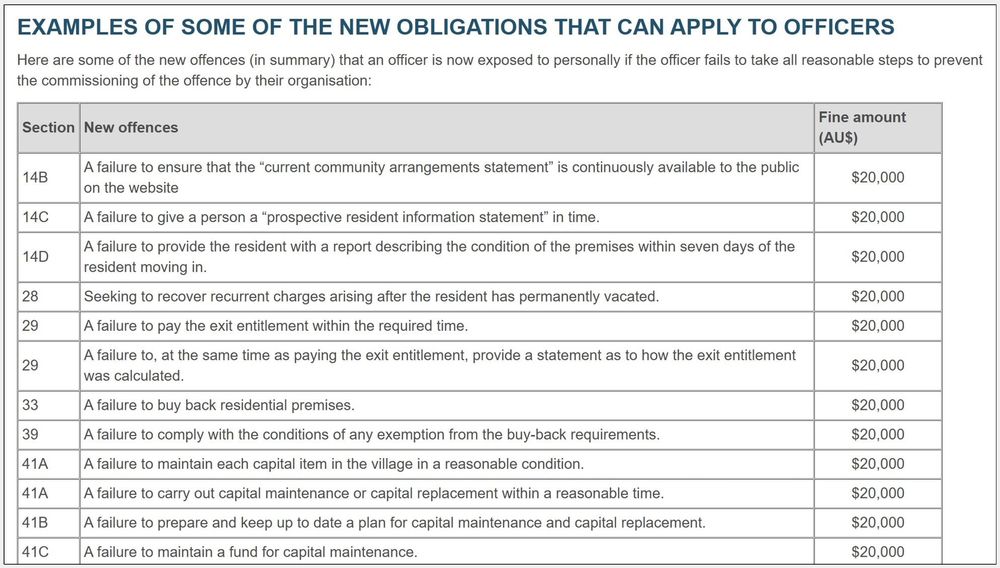 WA’s new Retirement Villages Act significantly increases operator’s risk of being personally criminally liable: lawyers post image