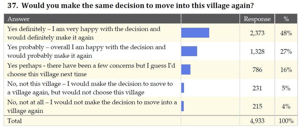 DoComeMonday Media Release post image