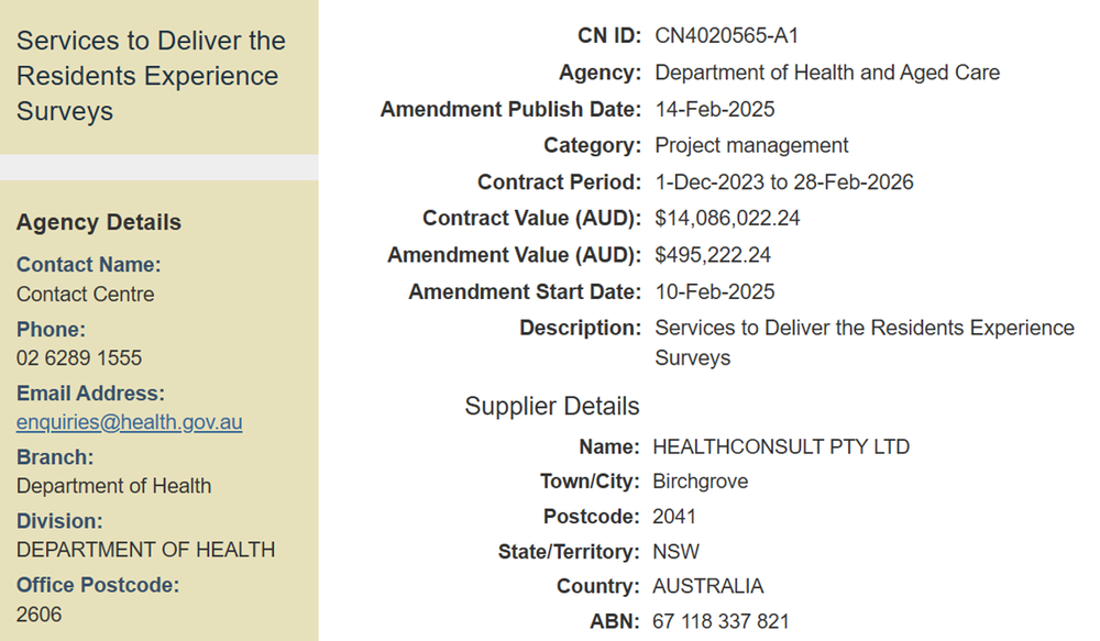 Dept extends $14M HealthConsult contract for aged care Resident Experience Surveys post image