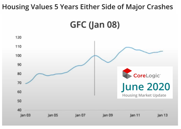 “…and we won’t have any settlements next month either” No time for (village operator) complacency post image