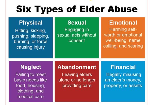 Elder abuse is real: what to look for, where to find help and access to policies post image